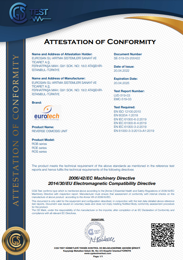 CERTIFICATE Attestation of Conformity